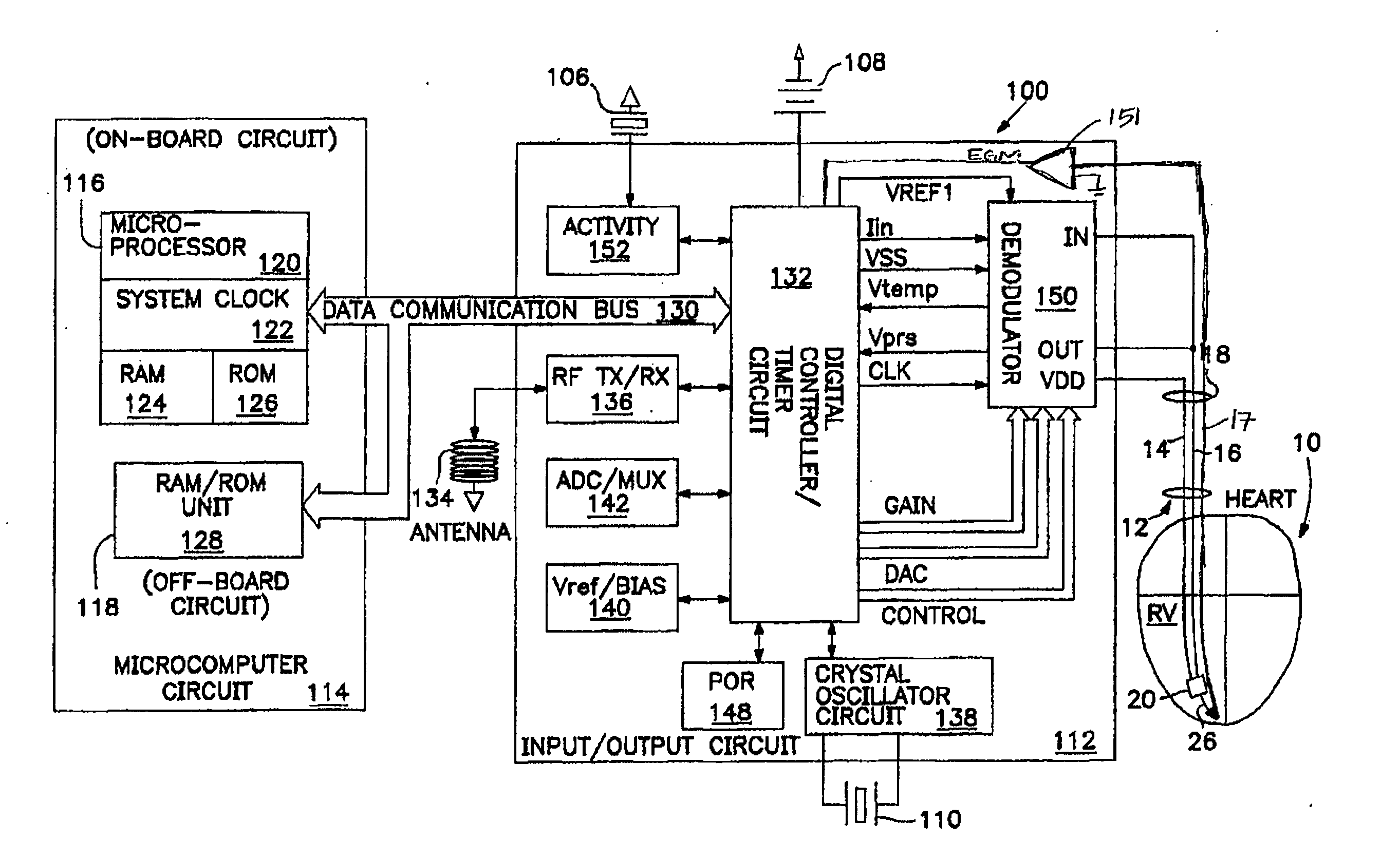 Multi-level averaging scheme for acquiring hemodynamic data