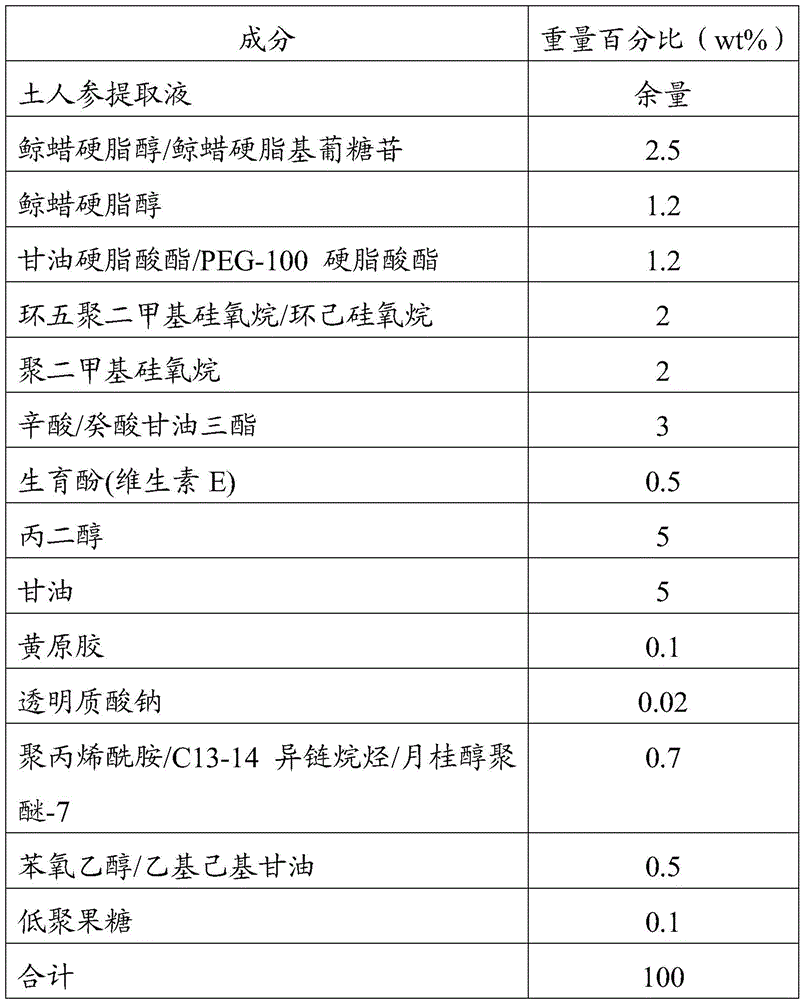 A kind of soil ginseng extract and its preparation method and application