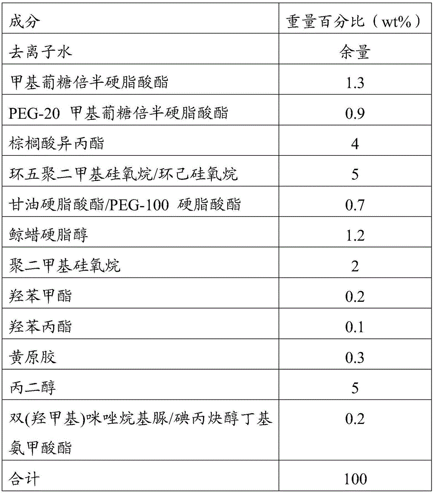 A kind of soil ginseng extract and its preparation method and application