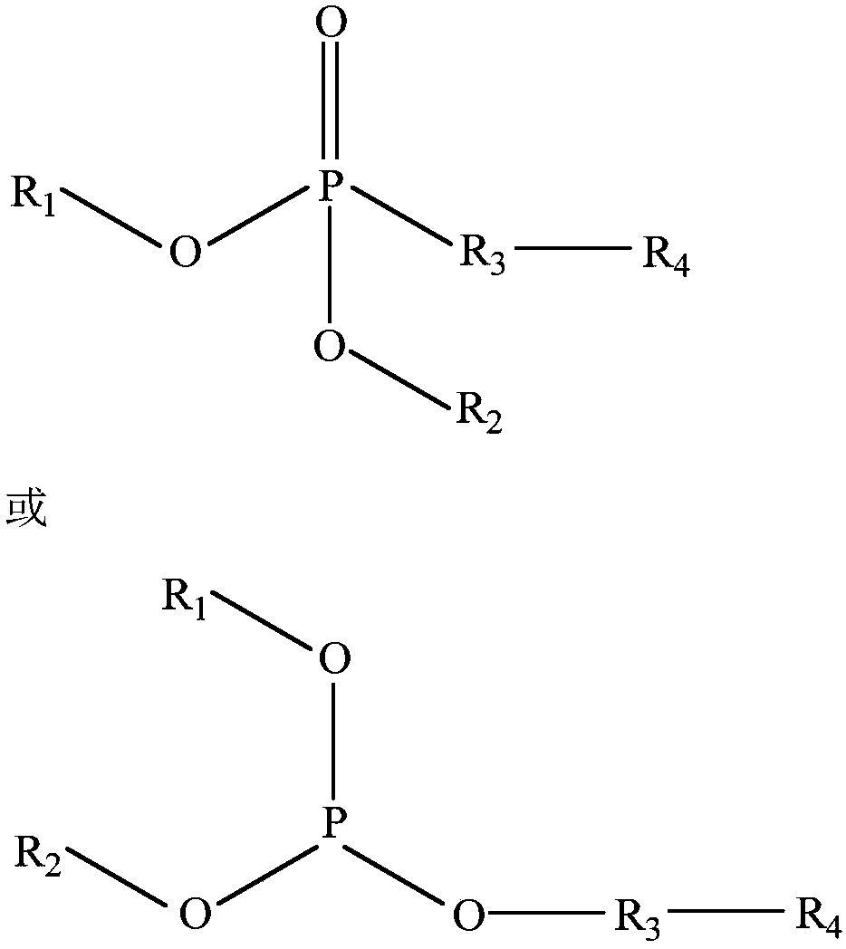 Lithium ion battery non-aqueous electrolyte and lithium ion battery