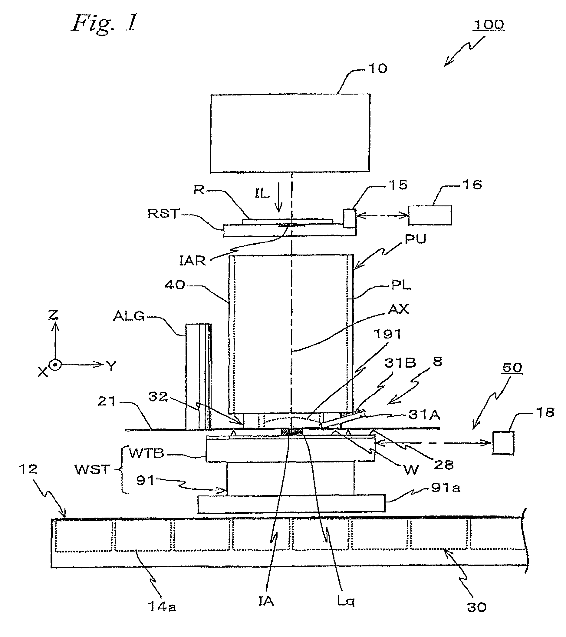 Exposure apparatus, exposure method, and device manufacturing method