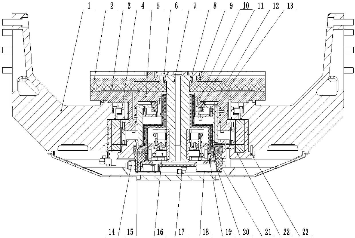 Special double-rotary worktable for cradle short-arc compound machining center