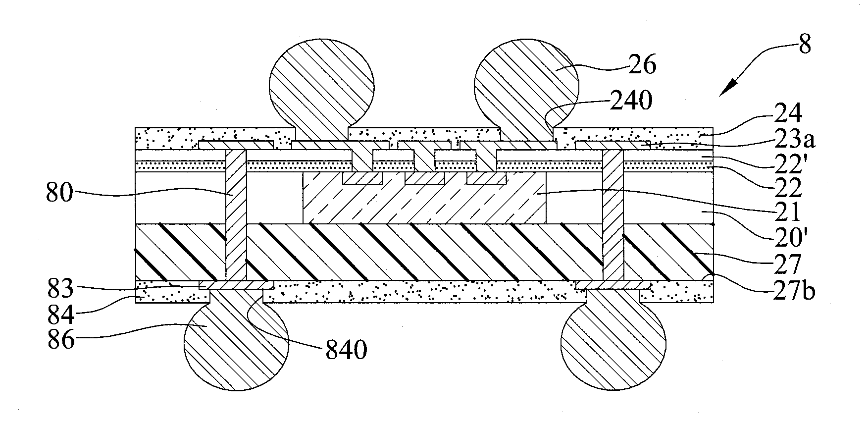 Chip-scale package