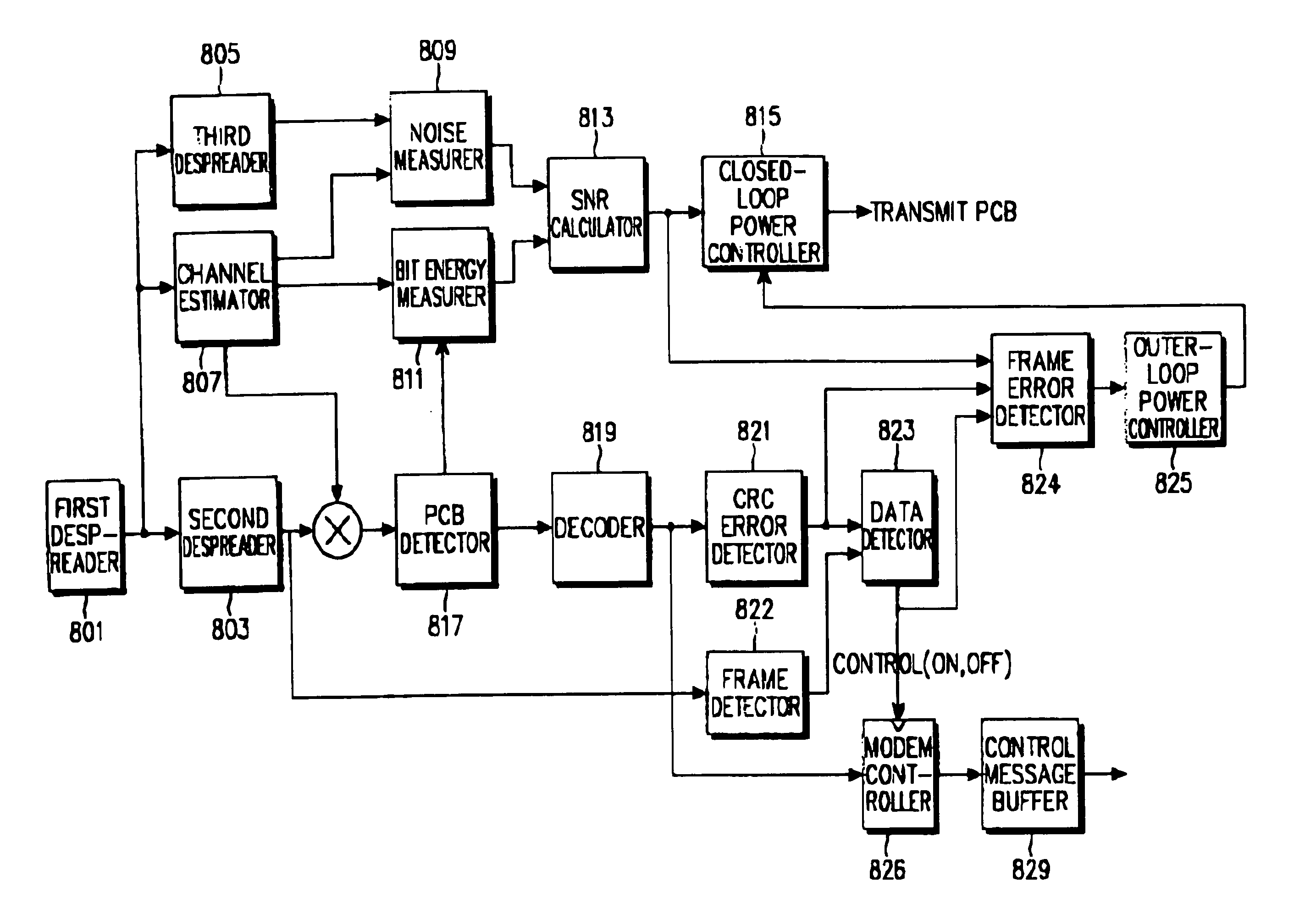 Transmitting and receiving device and method for continuous outer-loop power control while in DTX mode in a CDMA mobile communication system