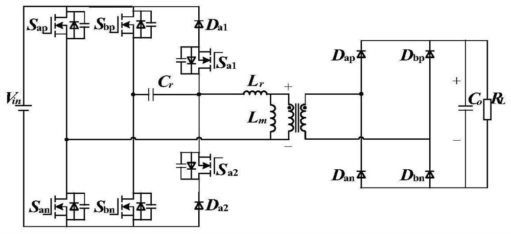 Overcurrent automatic protection LLC full-bridge converter main circuit and control method