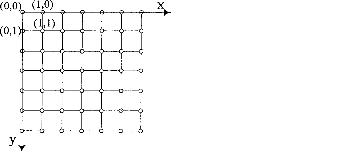 Image tracking method and system thereof