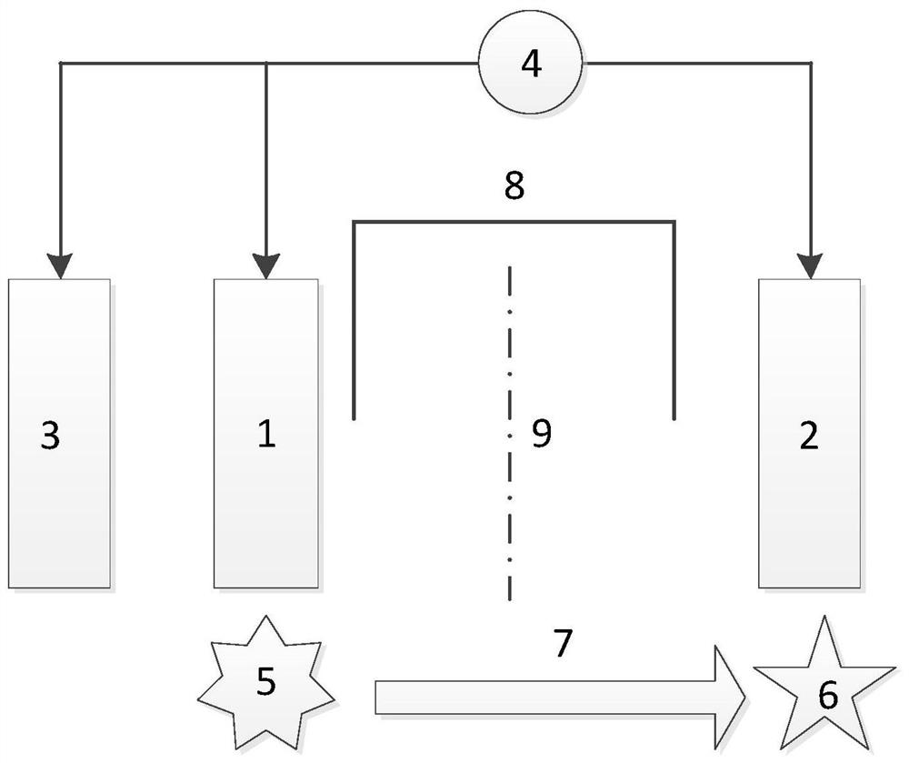 Current detection method of ion selective electrode