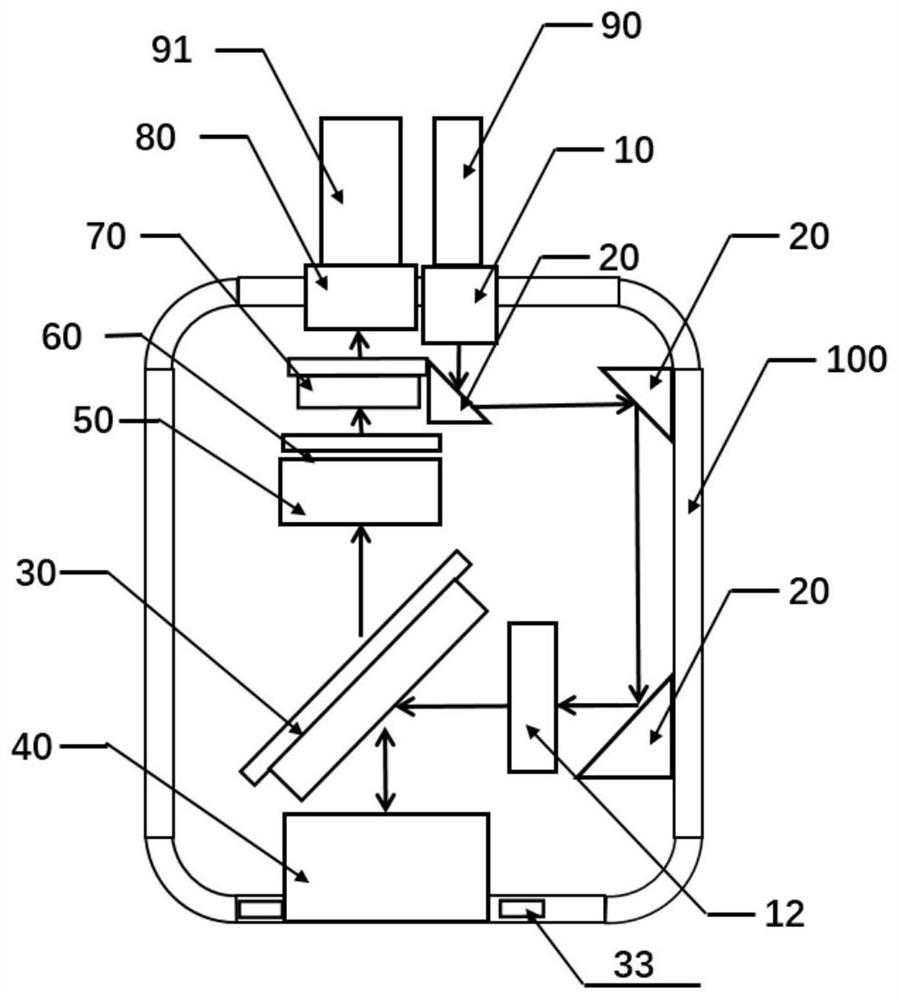 Three-dimensional miniature endoscope