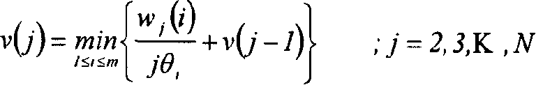 Adaptive test method for software