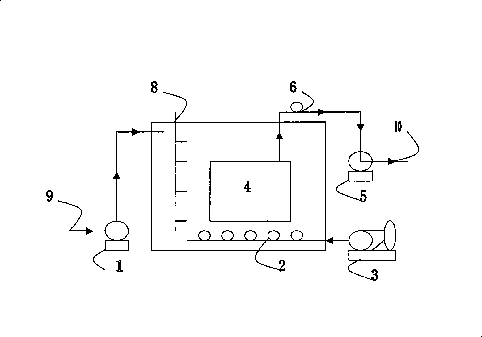 Film treatment system and method for ferromanganese ion overproof groundwater