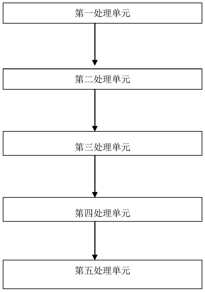 Method, device and computer storage medium for eliminating elastic reverse time offset crosstalk interference