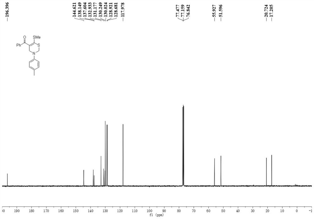 3, 4-dihydro-2H-1, 3-thiazine derivative and preparation method thereof