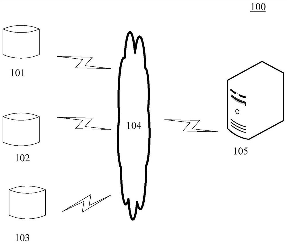 Method and device for outputting information