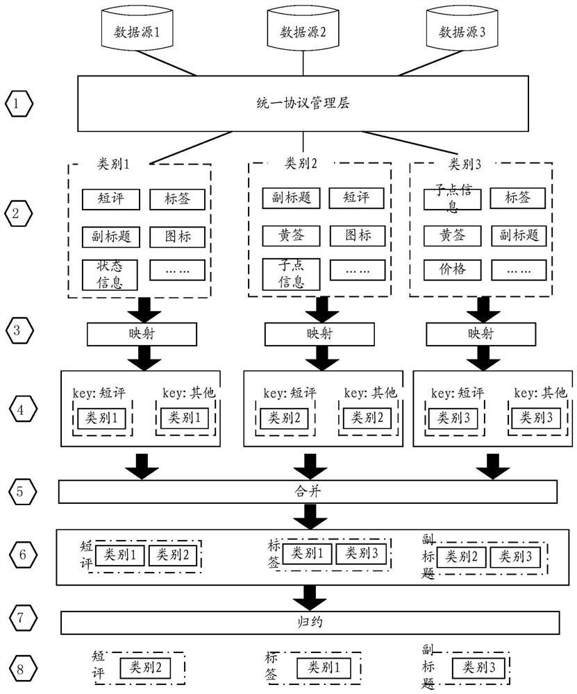 Method and device for outputting information