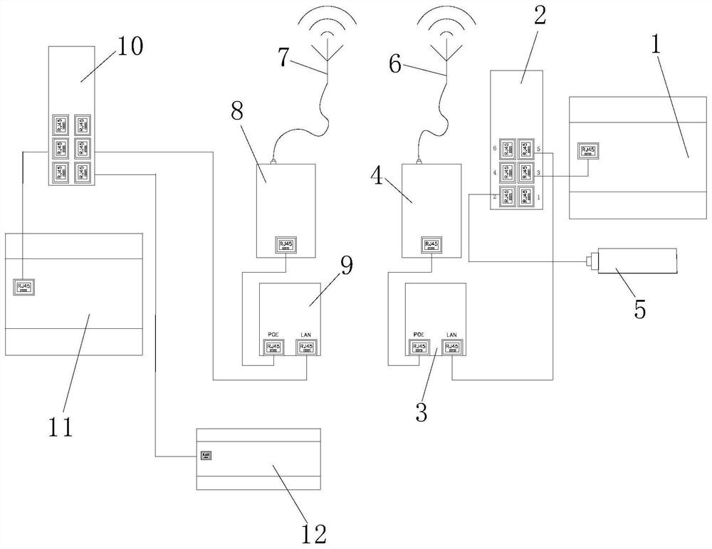 Tippler signal wireless transmission control system