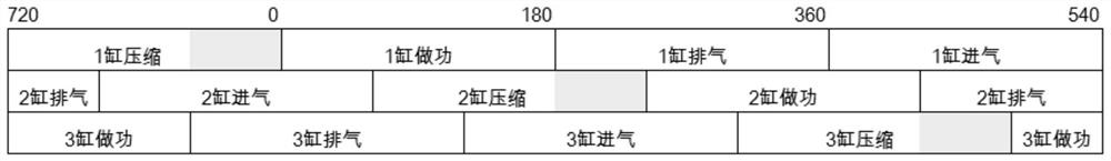 Cylinder firing control method, system and readable storage medium applied to engine