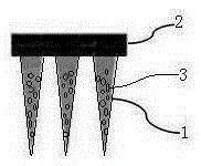 Degradable microstructure body and preparation method thereof