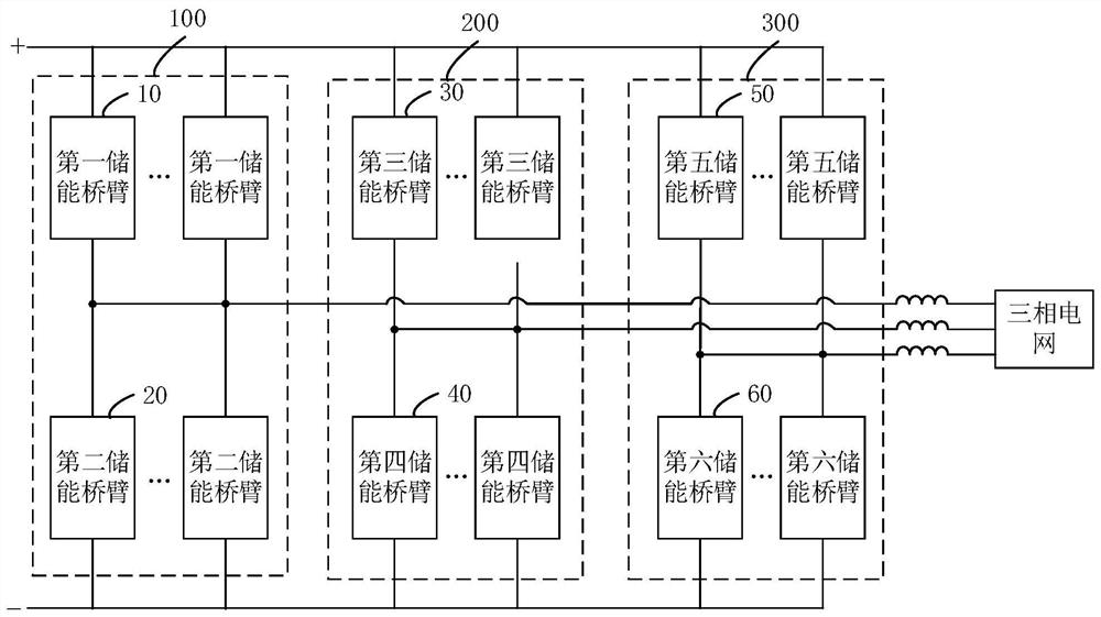 Battery energy storage circuit and battery energy storage system