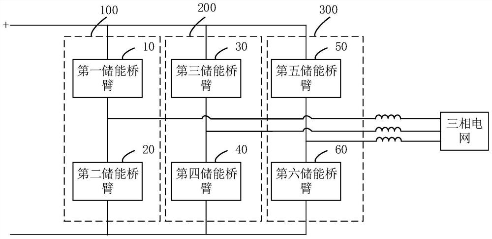 Battery energy storage circuit and battery energy storage system