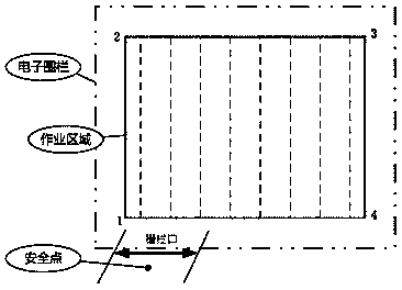 Autonomous-flight unmanned aerial vehicle system and control method thereof