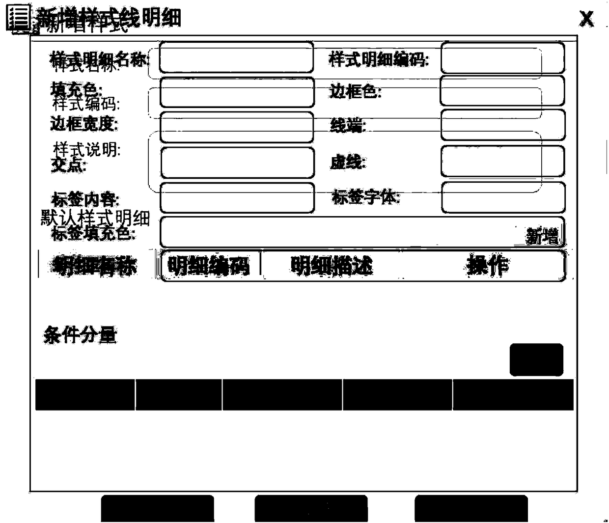 GIS display method, device and system