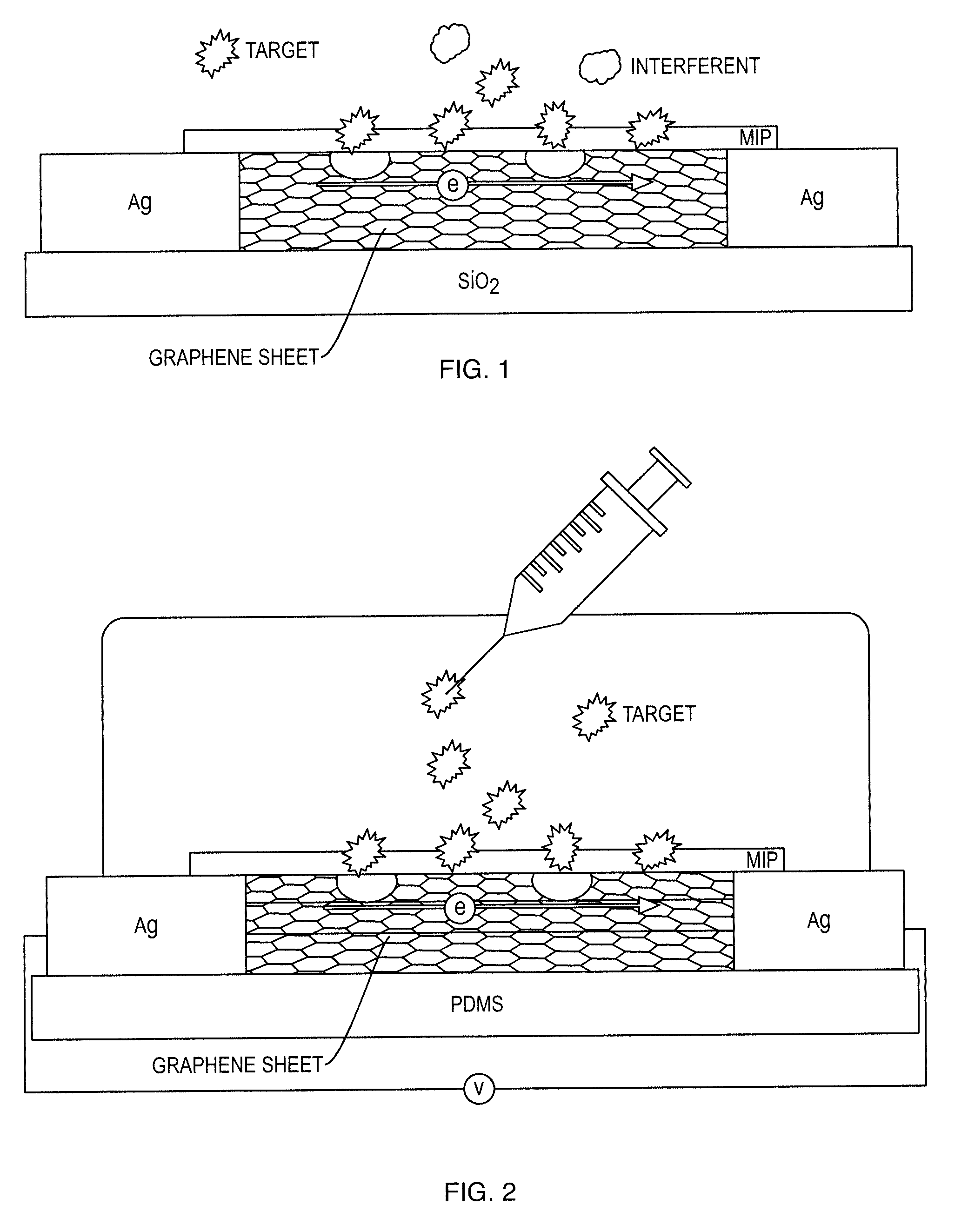 Chemical sensor using molecularly-imprinted single layer graphene