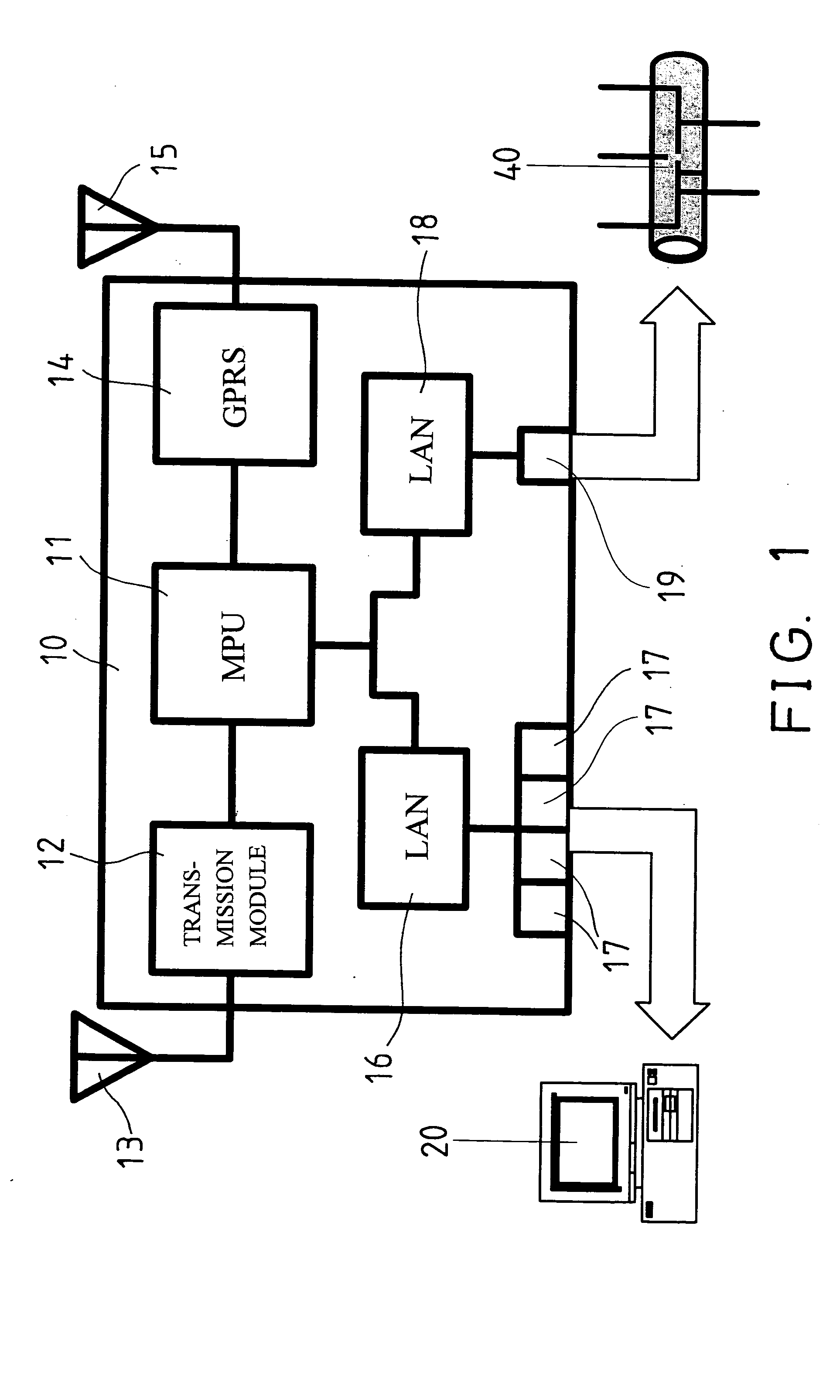 Wireless router device for coupling GPRS system