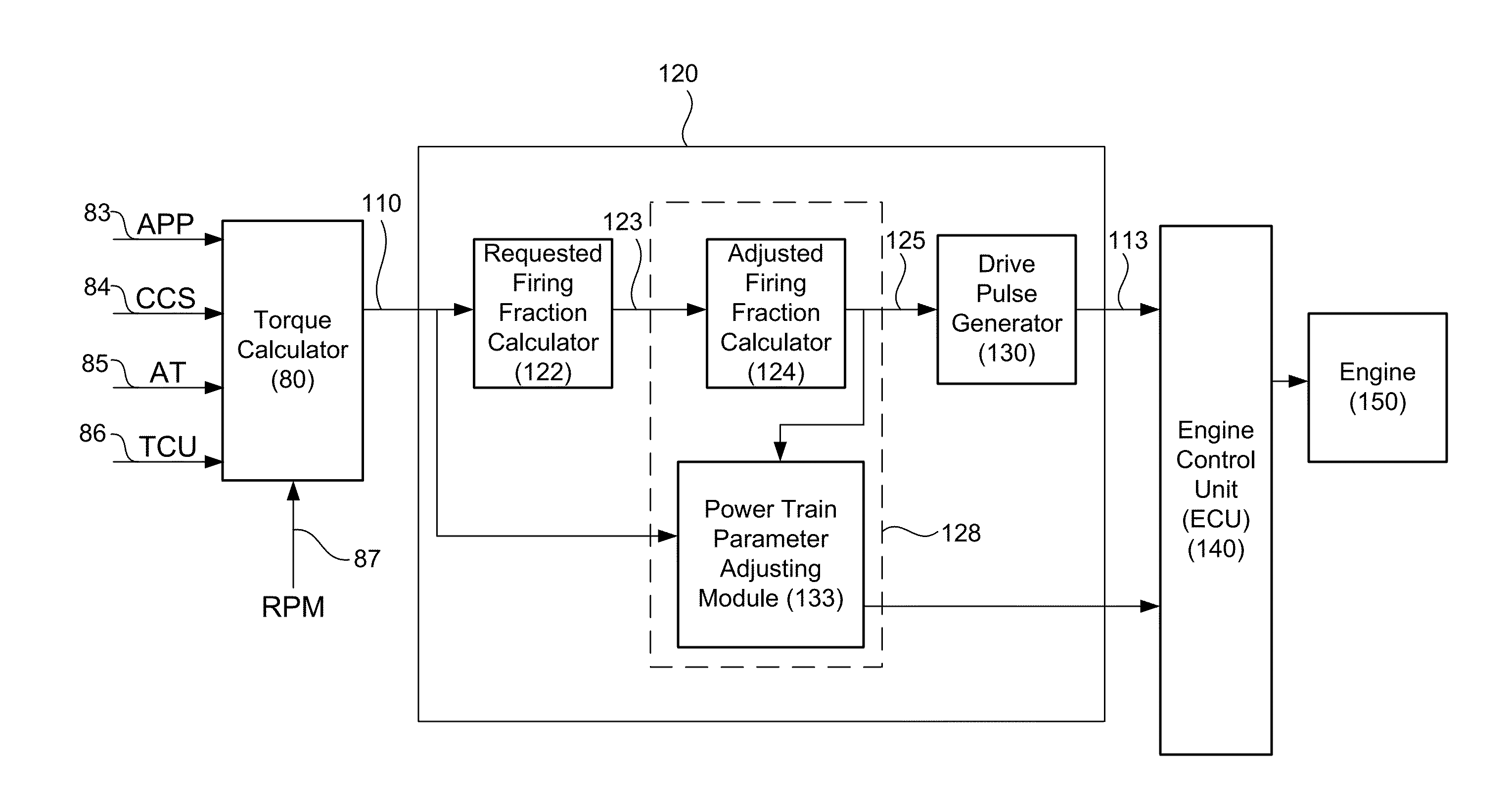 Firing fraction management in skip fire engine control