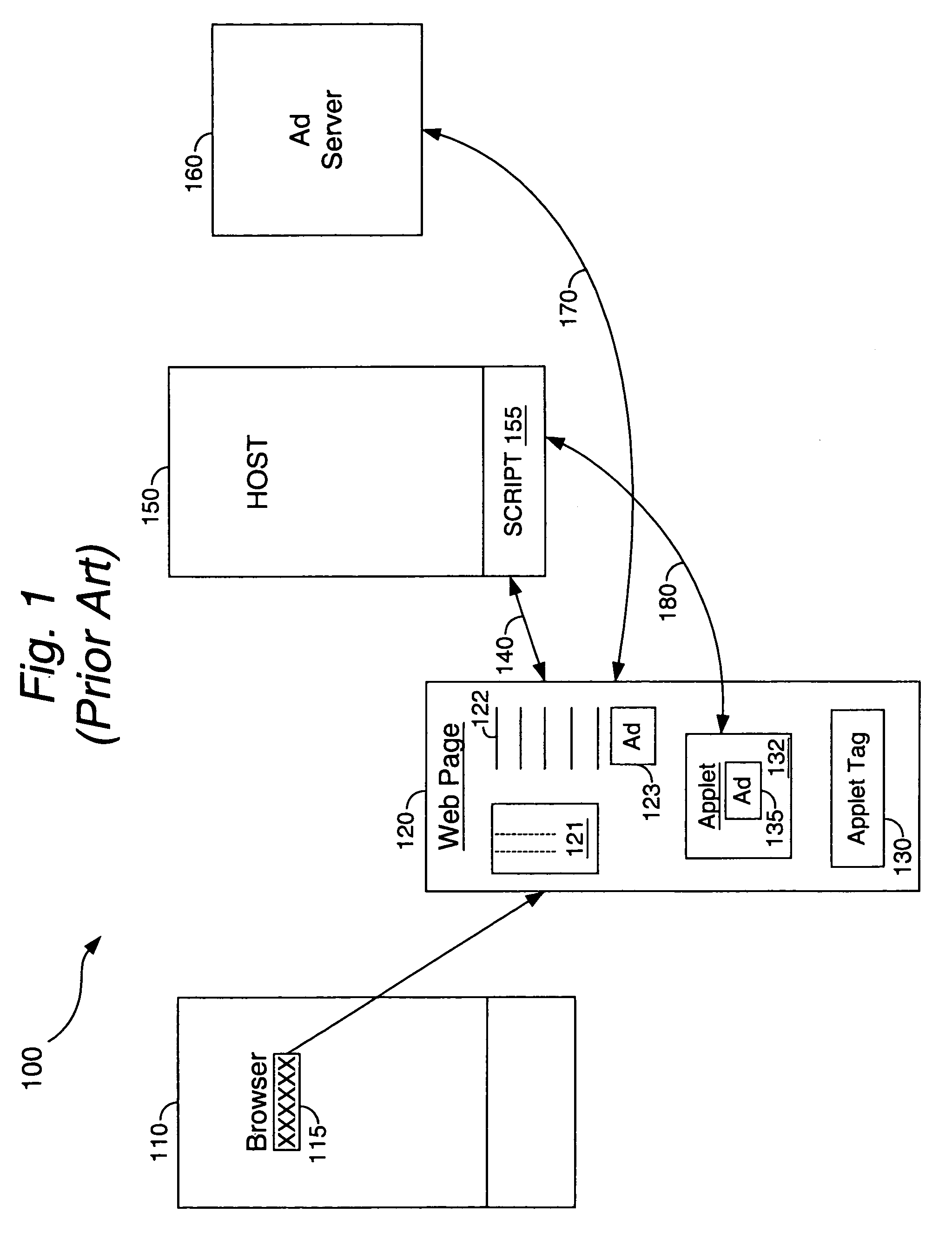 System and method for implementing click-through for browser executed software including ad proxy and proxy cookie caching