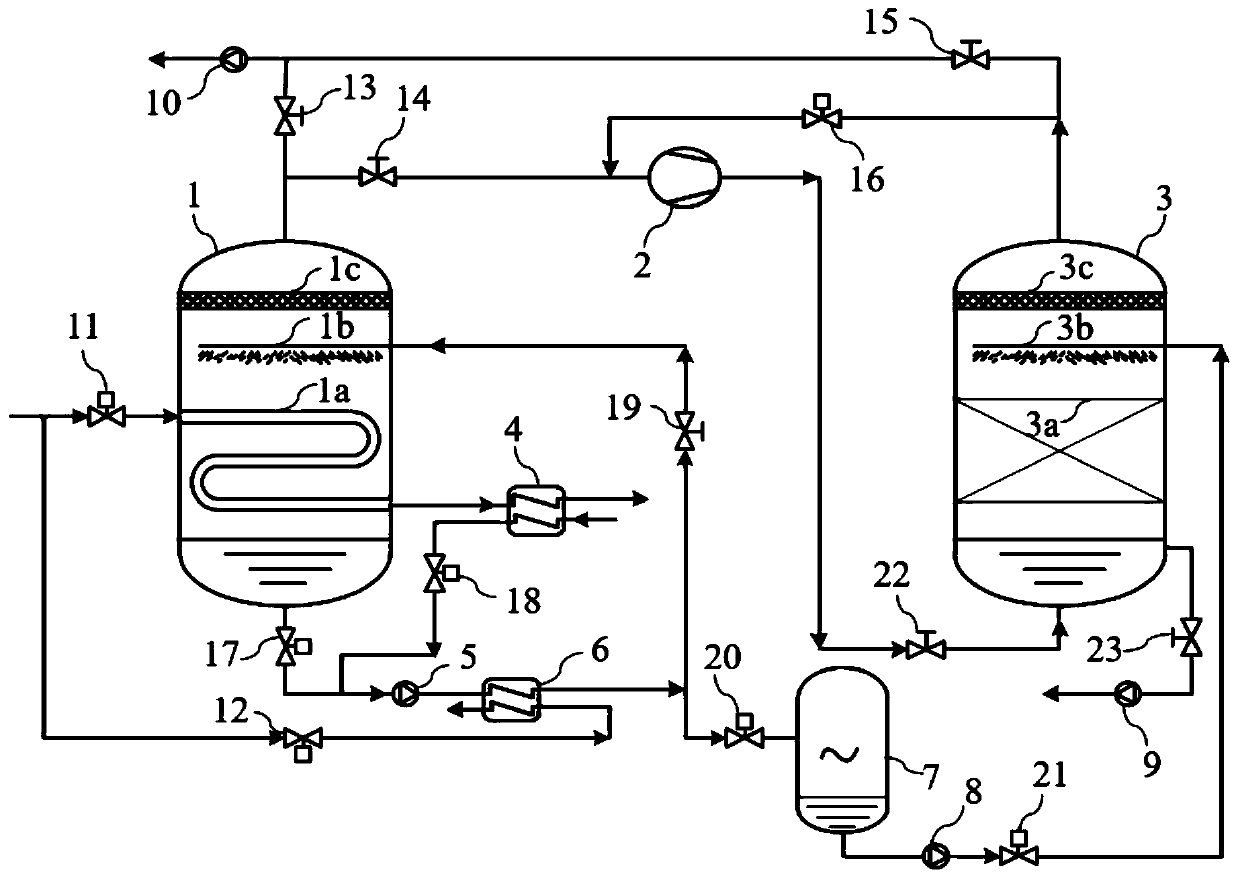 High-temperature heat pump system with water as working medium for industrial wastewater waste heat recovery and control method of high-temperature heat pump system