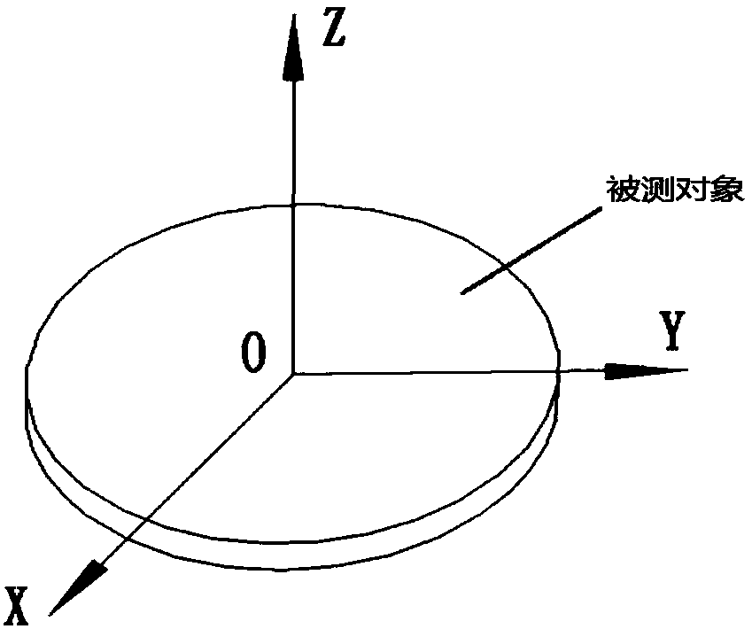 Vision-based six-degree-of-freedom small displacement detection method