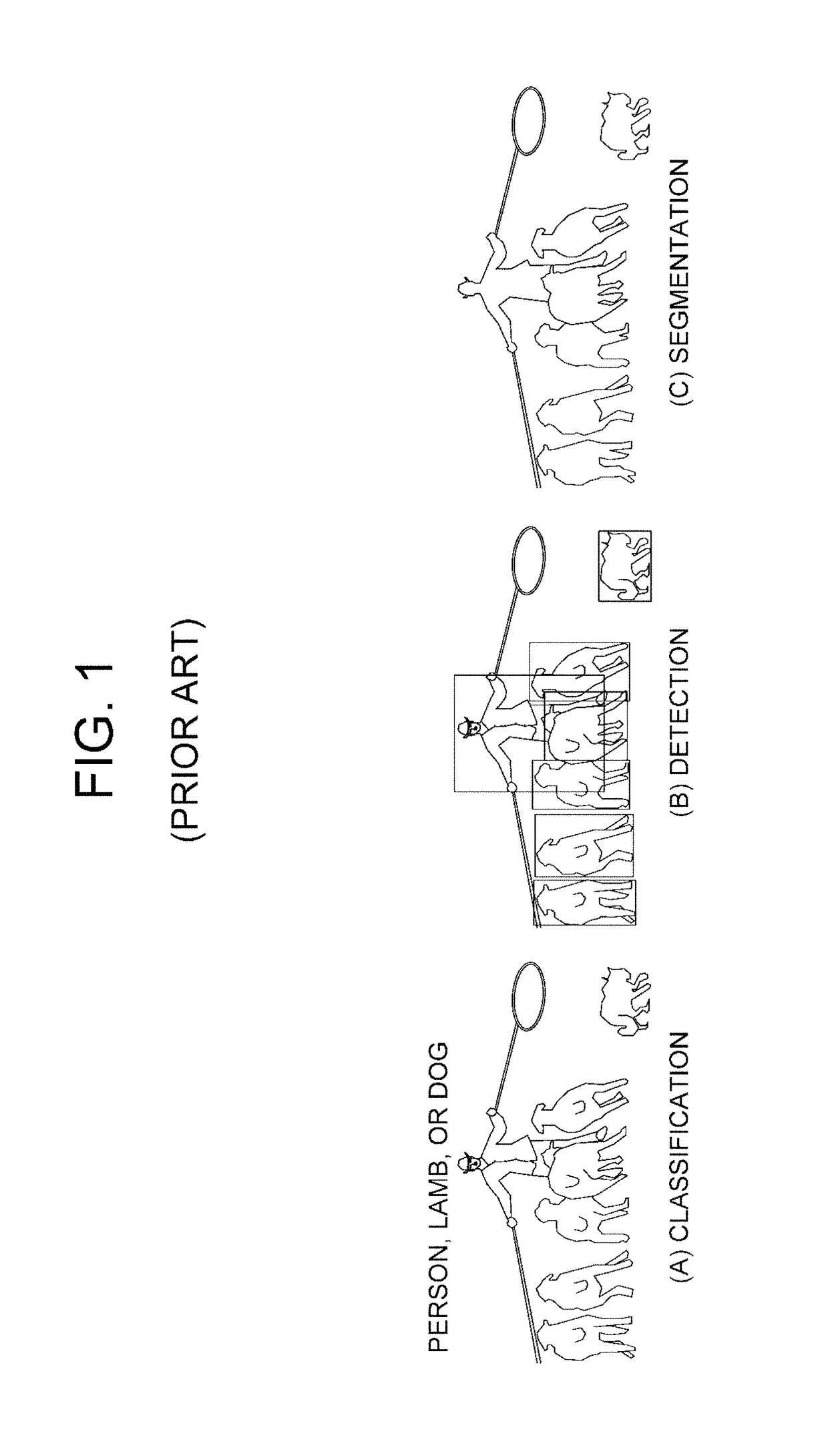 Learning method, learning device for detecting lane through classification of lane candidate pixels and testing method, testing device using the same