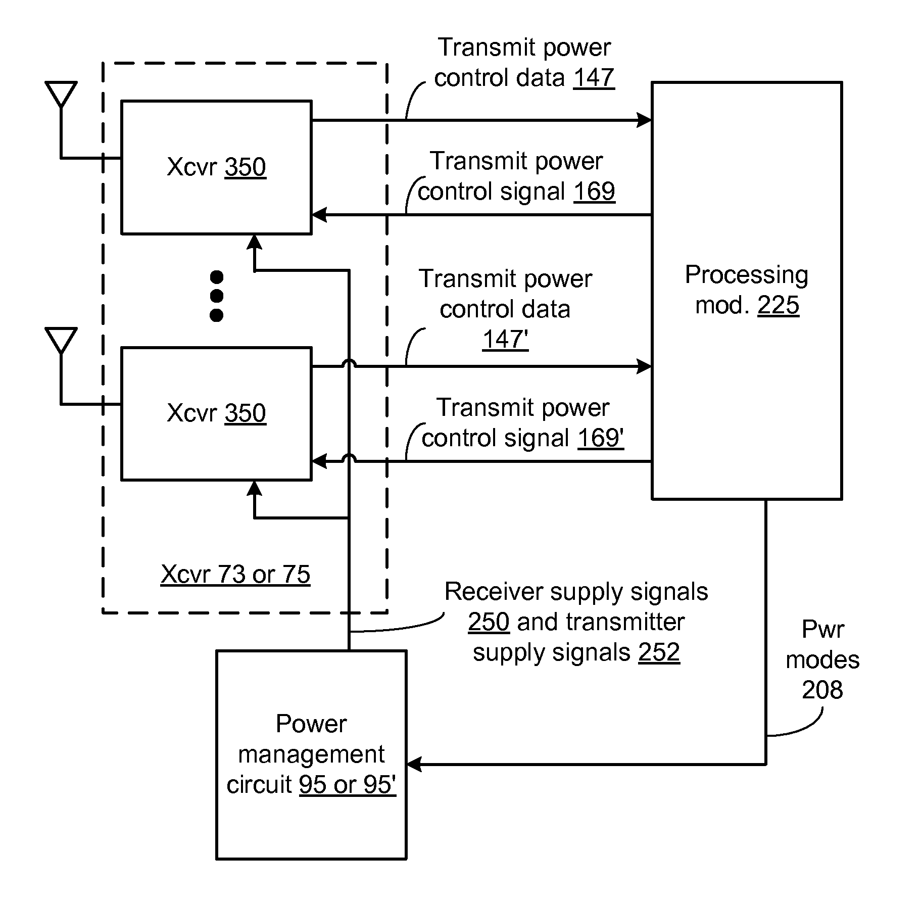 Independent power consumption management in a MIMO transceiver and method for use therewith