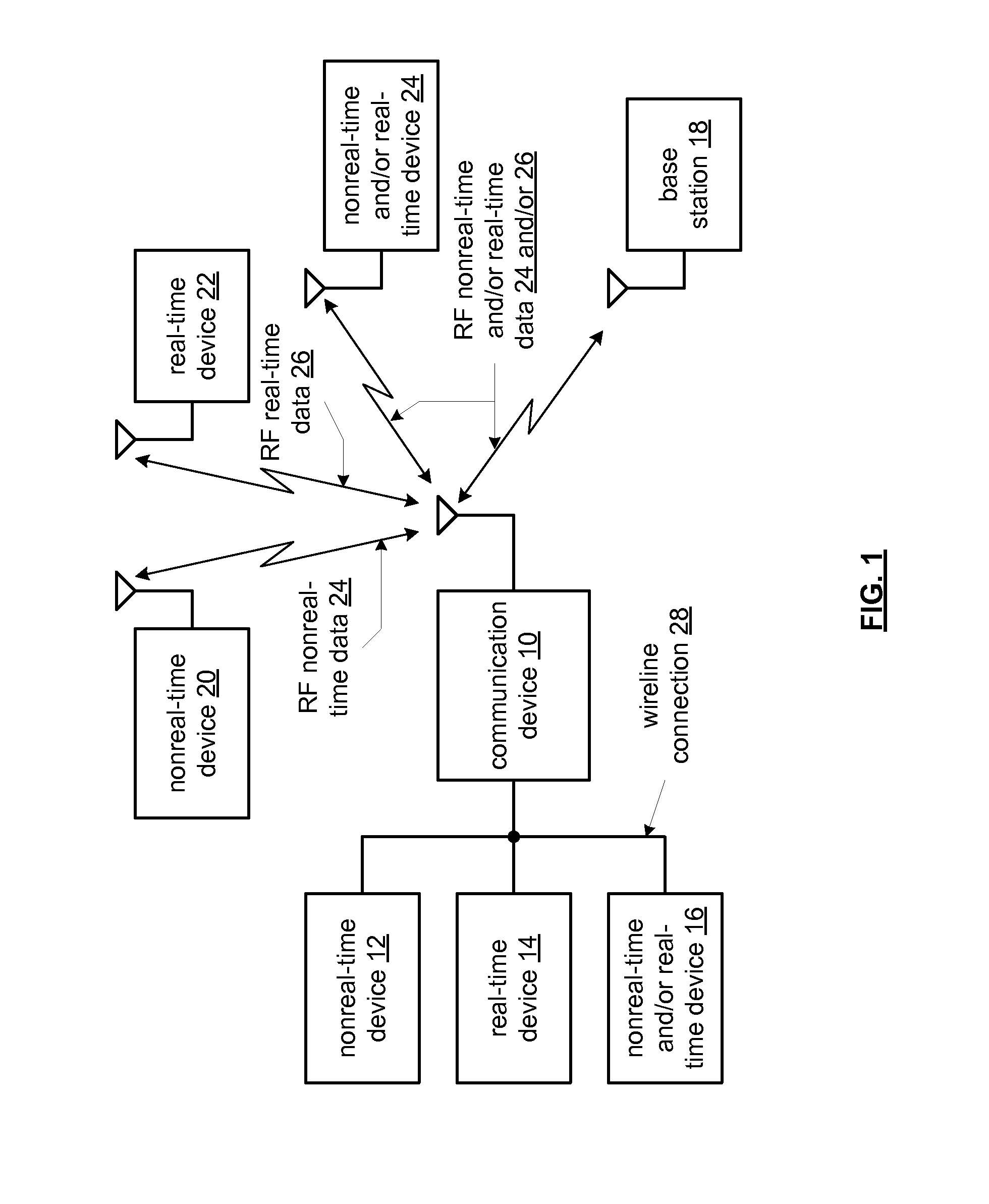 Independent power consumption management in a MIMO transceiver and method for use therewith