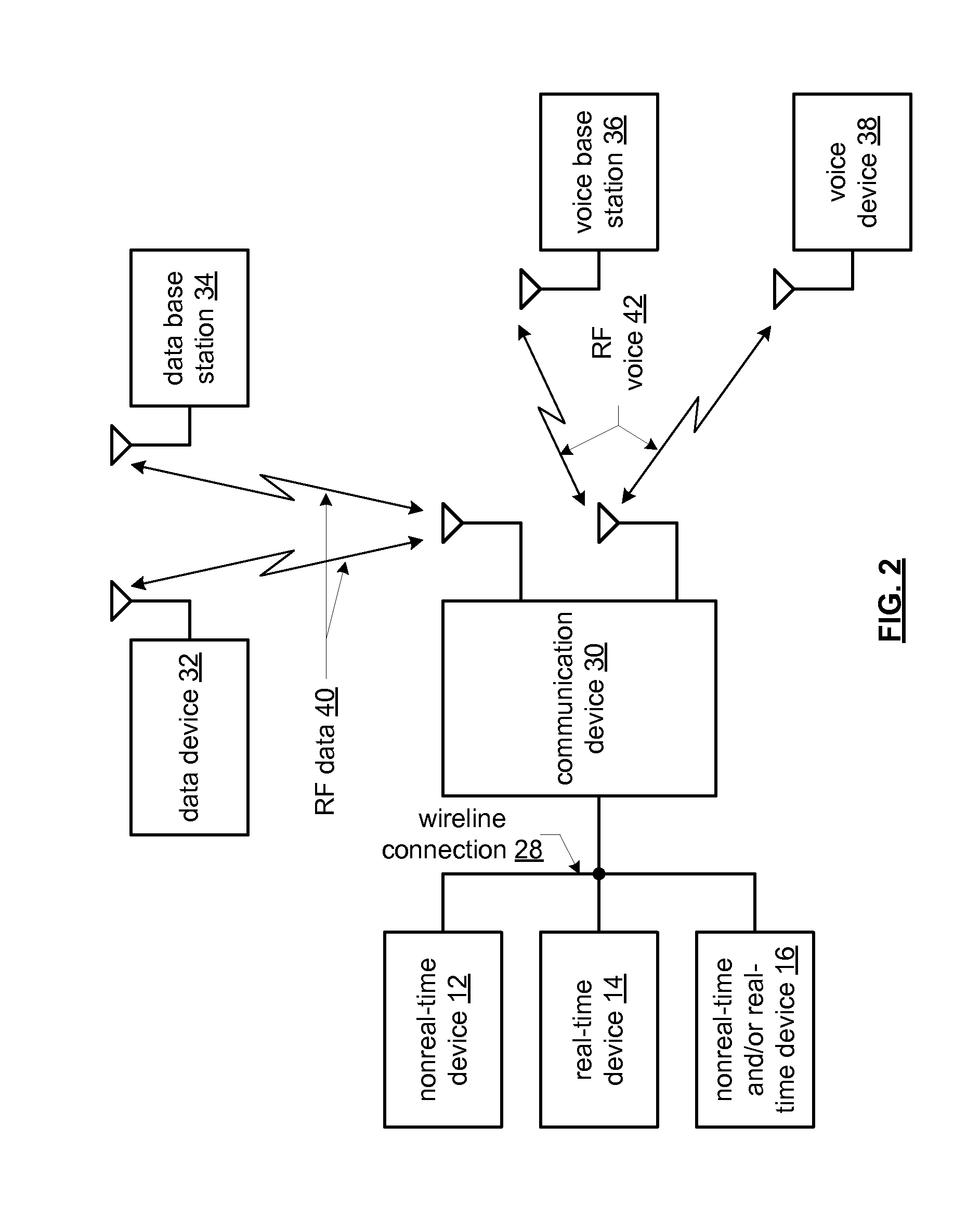 Independent power consumption management in a MIMO transceiver and method for use therewith