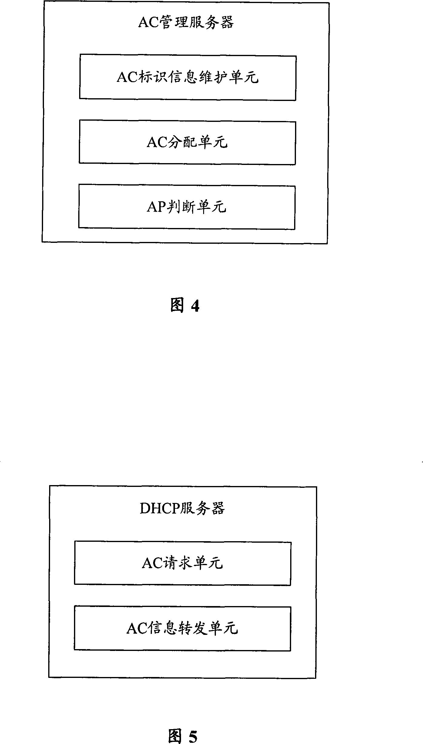 Login method and apparatus for AP