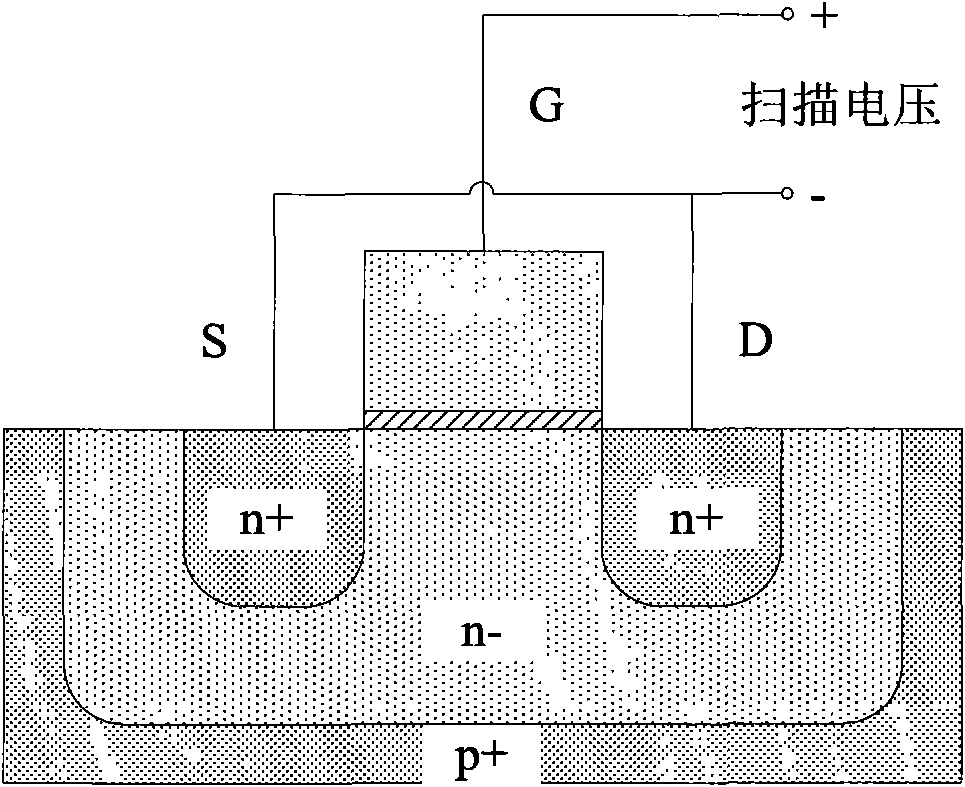 Electrical model of accumulation type MOS varactor