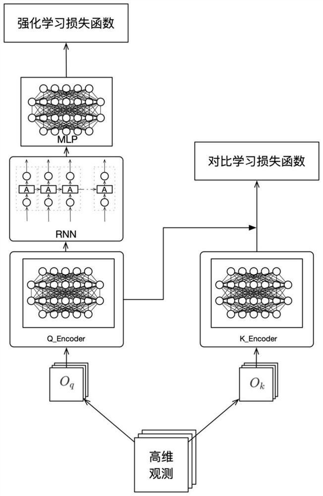 Unmanned aerial vehicle obstacle avoidance and path planning method