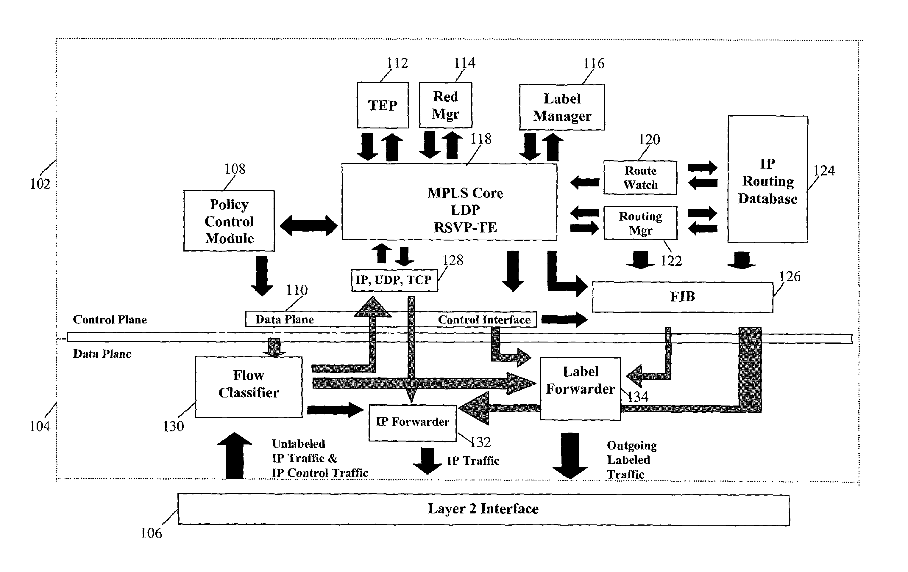 Method and system for implementing MPLS redundancy