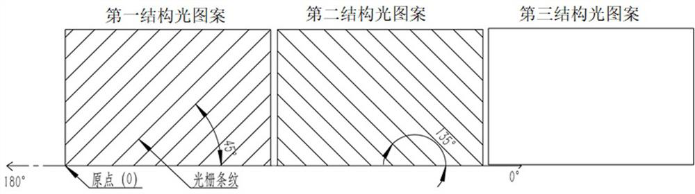 Portable surface defect integrated detection device and surface defect automatic detection method