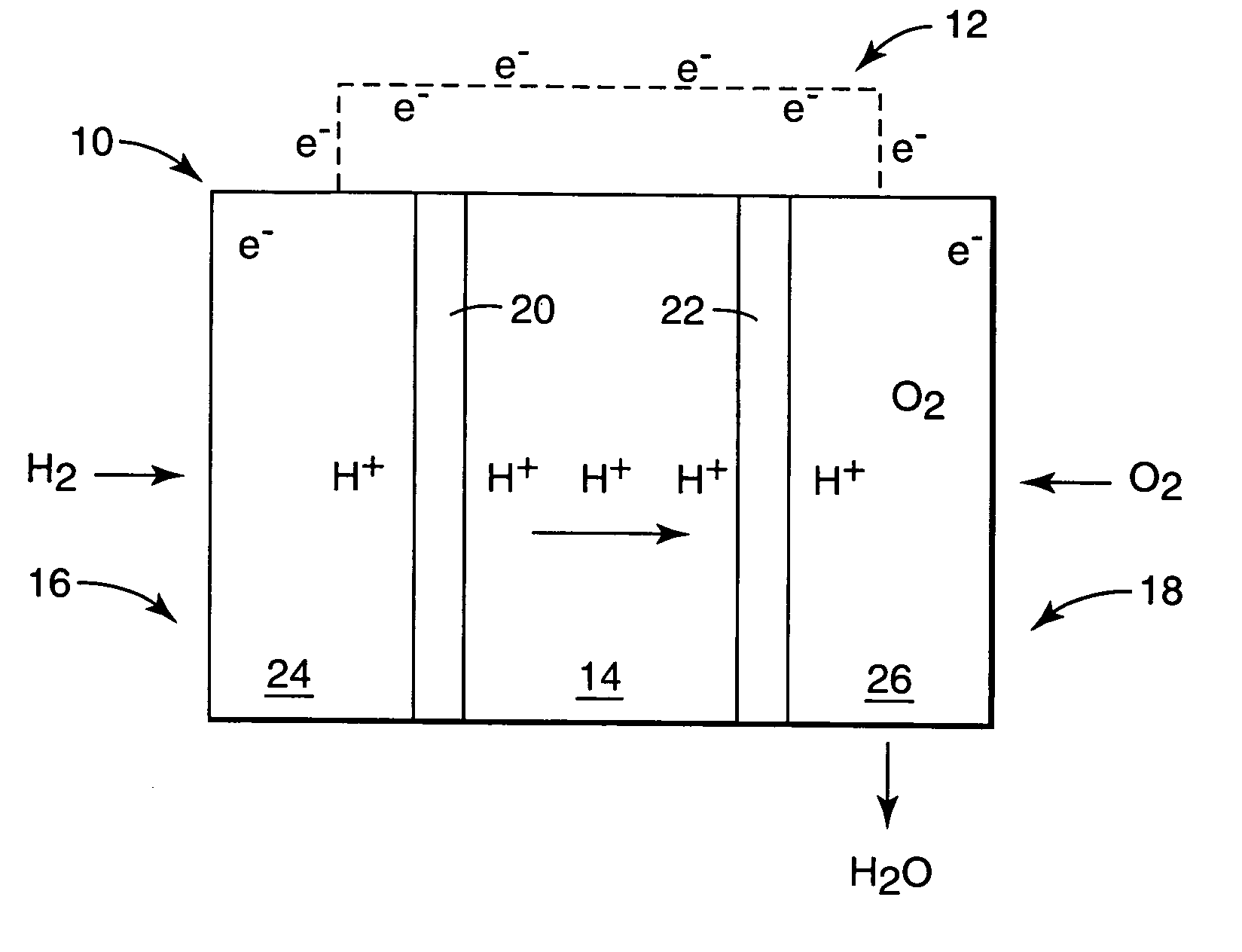 Fuel cell electrolyte membrane with basic polymer