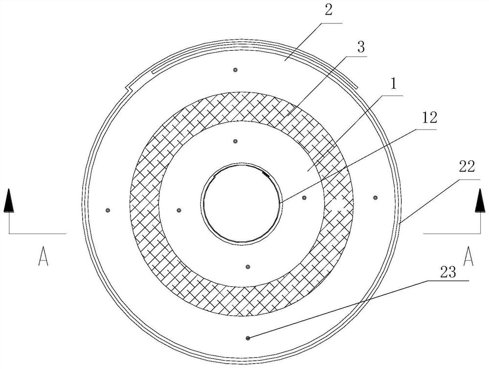 cable gland