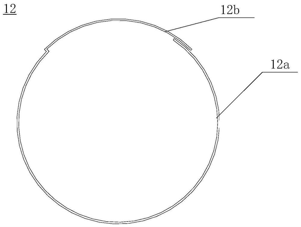 cable gland