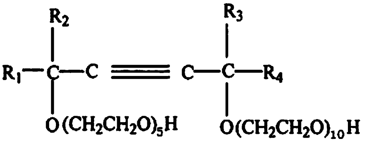 Narrow distribution gemini surfactant and preparation method thereof