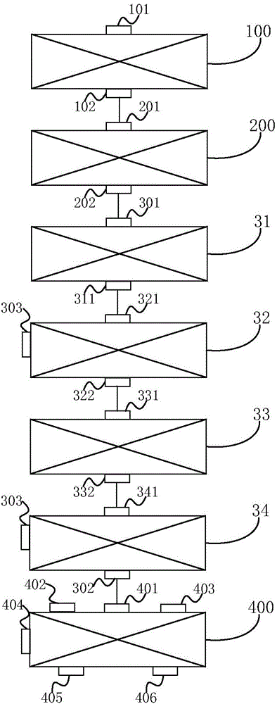 System and method for preparing low-sulfur iron powder