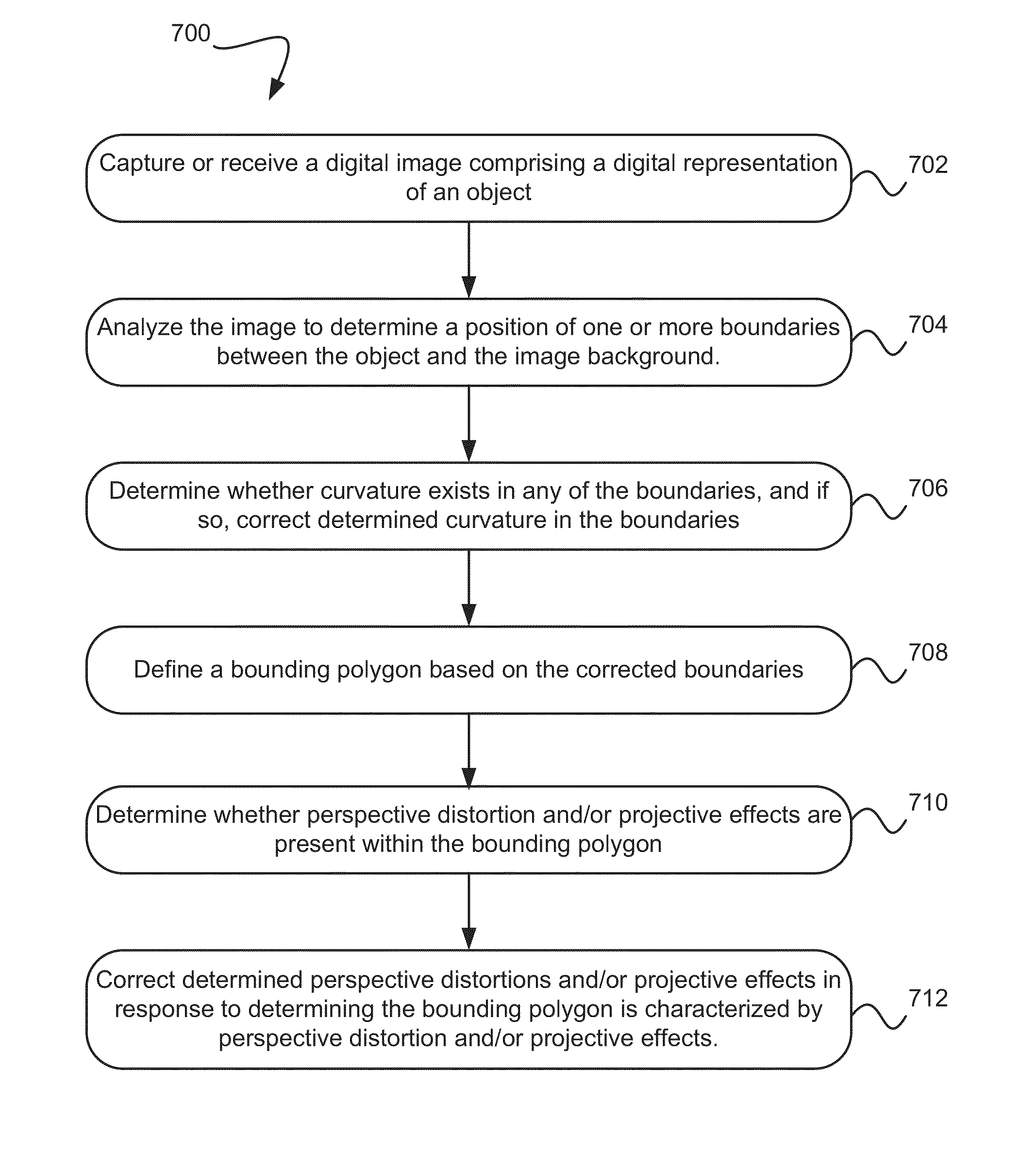 Systems and methods for three dimensional geometric reconstruction of captured image data