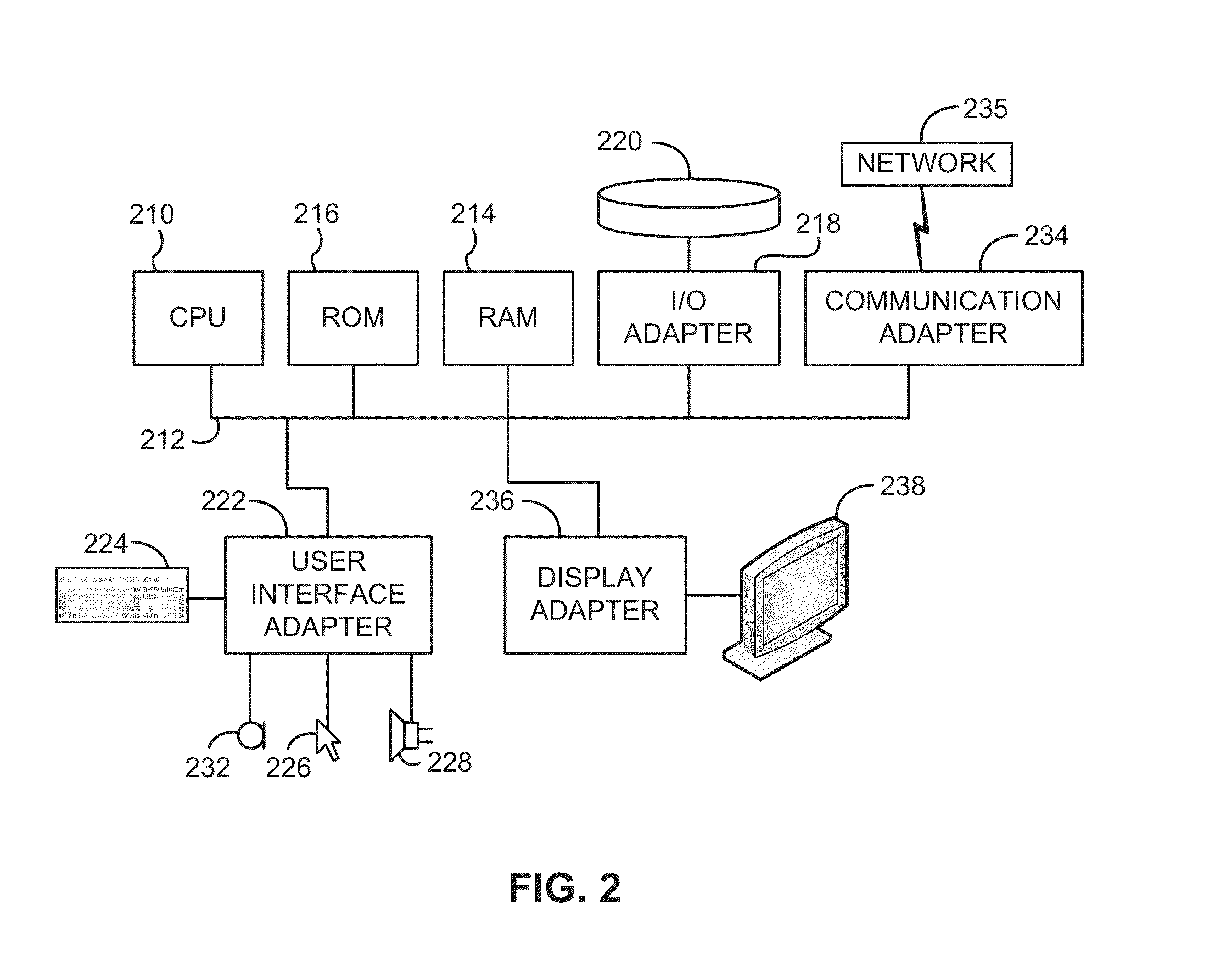 Systems and methods for three dimensional geometric reconstruction of captured image data