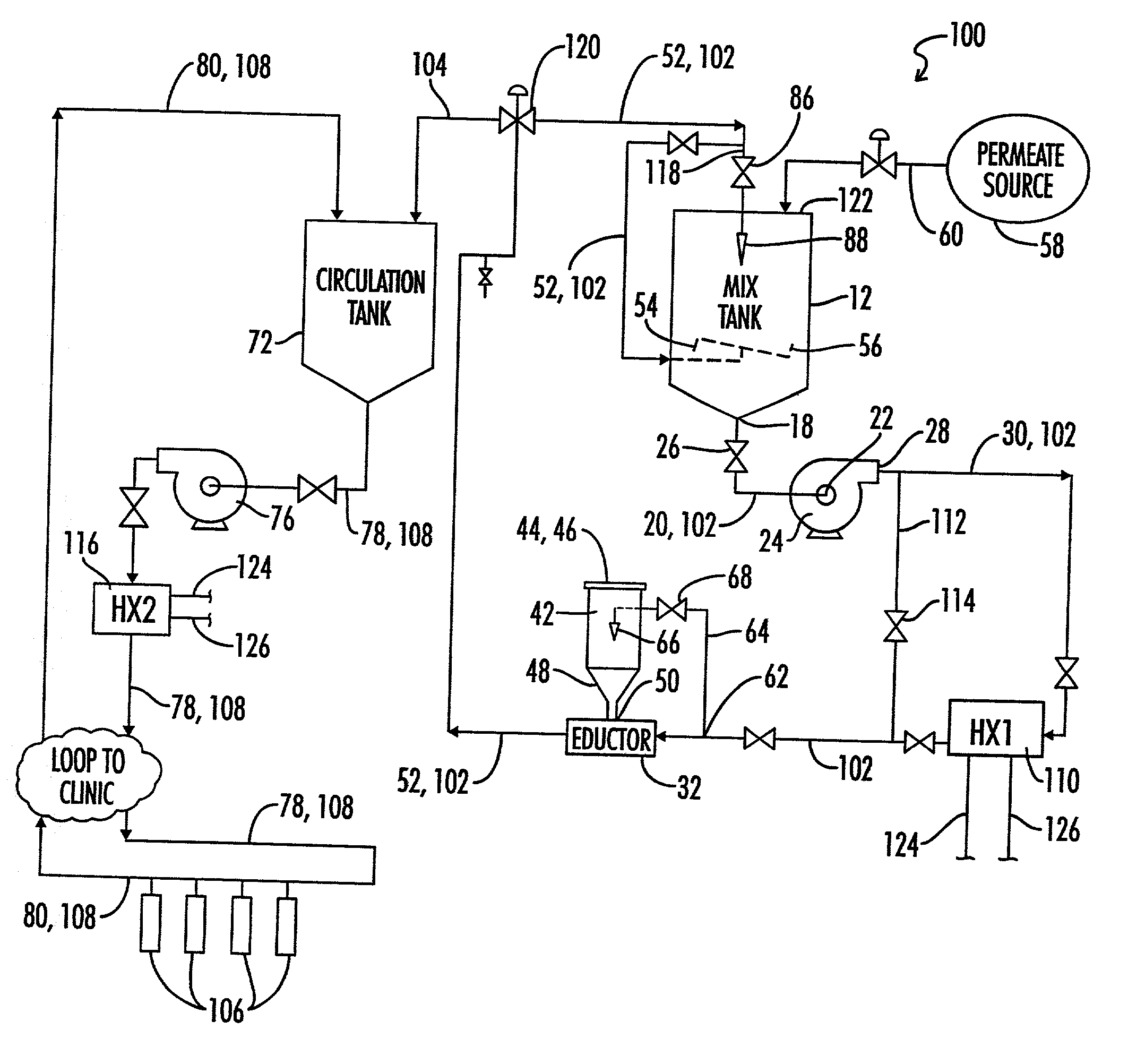 Centralized bicarbonate mixing system