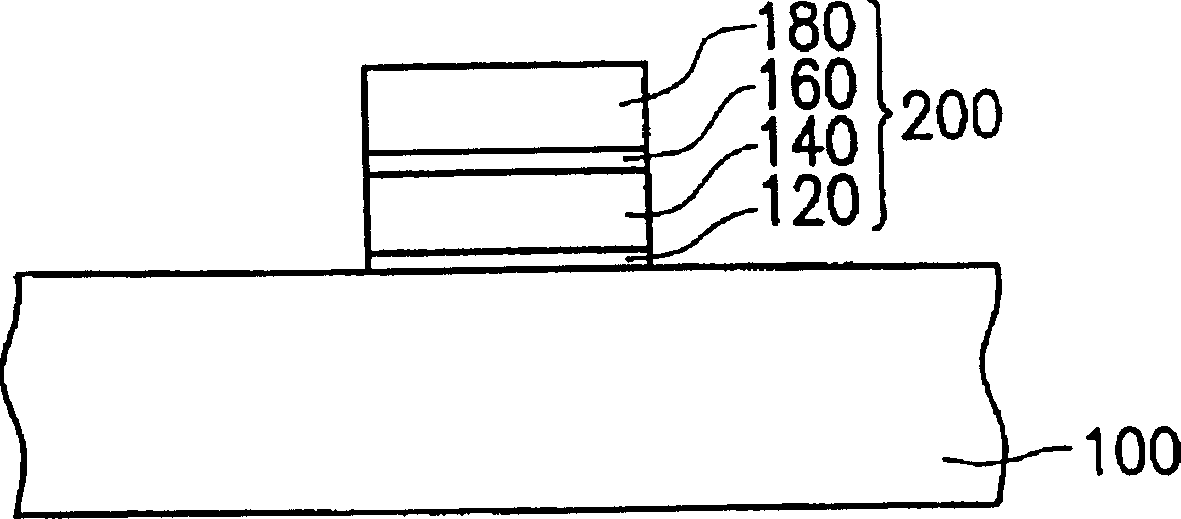 Read-only memory and its manufacture