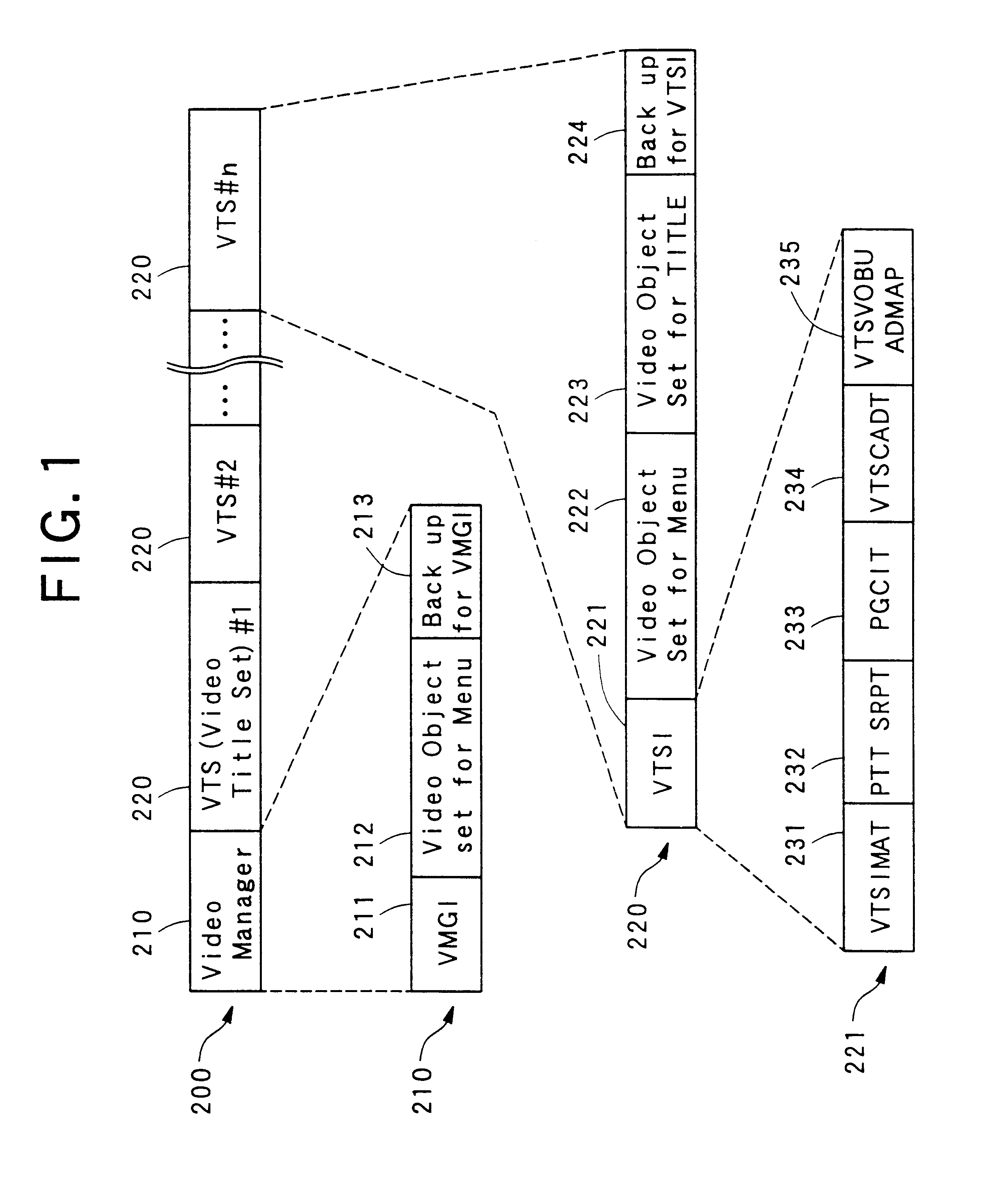 Information reproducing apparatus